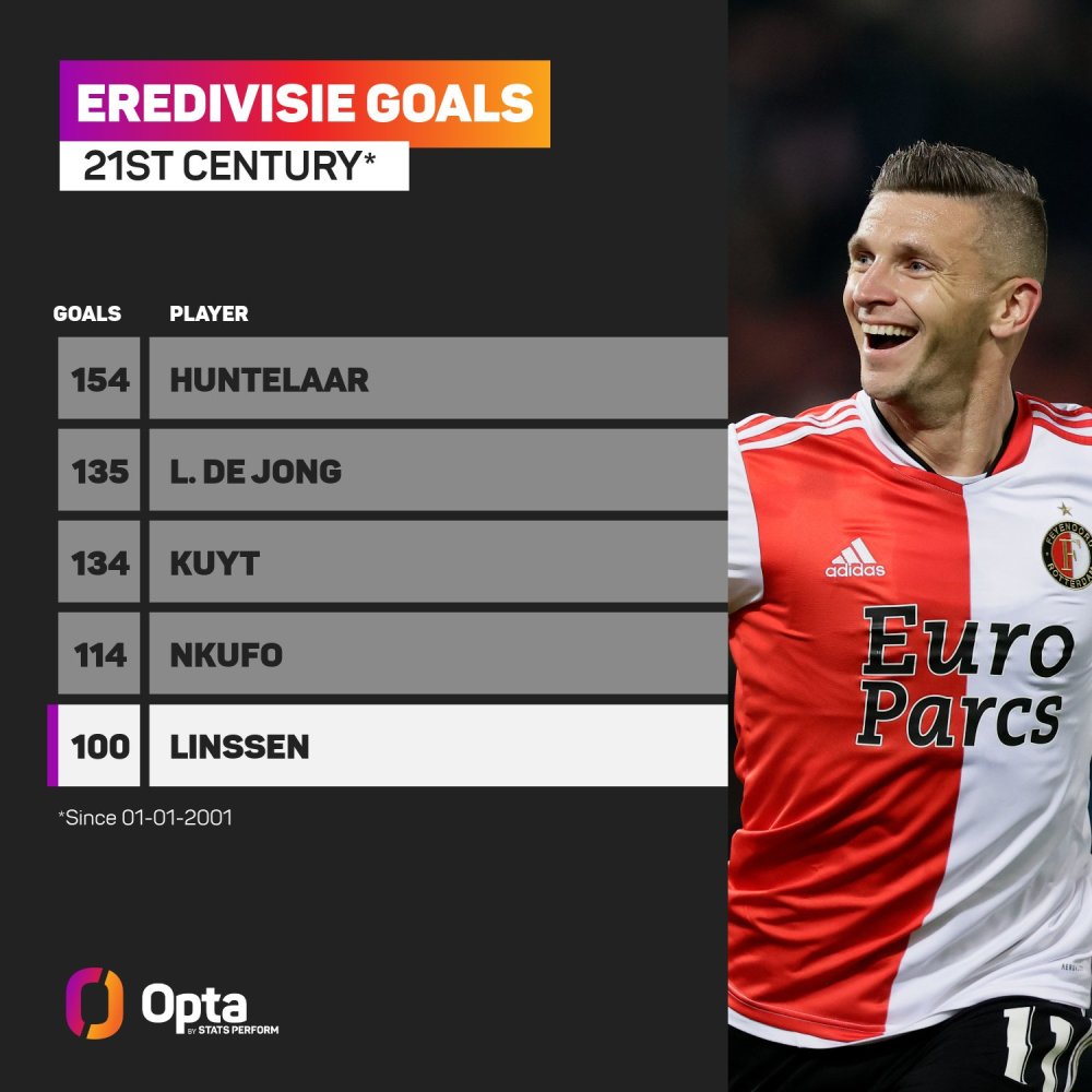 胜利不仅是 胜利不仅是