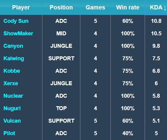 这一事件再 这一事件再