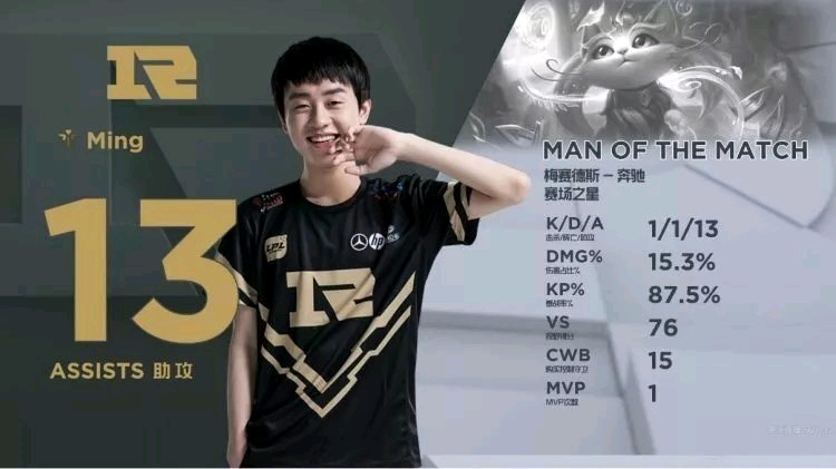 面对压力和 面对压力和