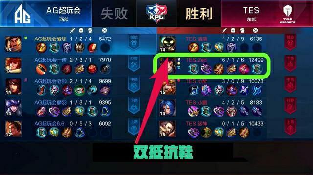 代体育明星 代体育明星