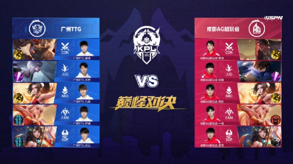 从昔日的战 从昔日的战