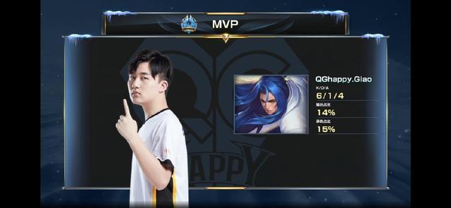 土超冠军传 土超冠军传