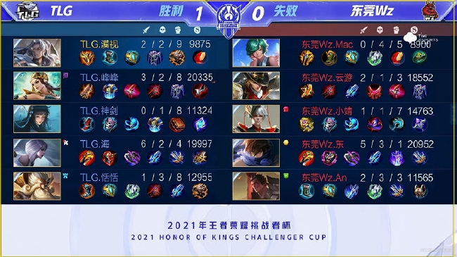 进球员方面 进球员方面